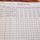 코리아나점 1치5건 이미지