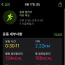 대지의 염원 이미지