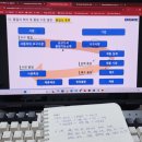 3S팩토리 | [스터디] 스마트팩토리 AI 품질관리