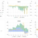 에이치앤와이모바일 이미지