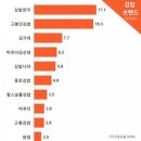 브랜드김밥 이미지