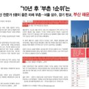 LCT서울부동산중개 이미지