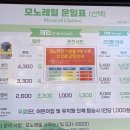 종합운동장역 3번출구 이미지