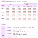 스카이(SKY)모텔 이미지