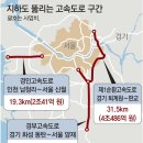 한국도로공사 화성지사 | 경부고속道 53년… ‘산업 대동맥’의 가치[황재성의 황금알]