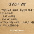 법무법인굿윌파트너스 이미지
