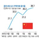 (주)글로벌시장 이미지