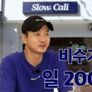 슬로우캘리 이미지