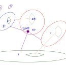 16-01-001