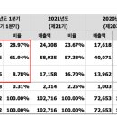 대성의료전자 이미지