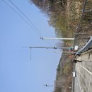 당목교차로