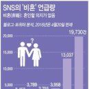 농촌총각