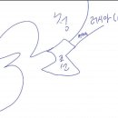 [주제22] 통상 수교 거부 정책과 양요 이미지