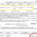 제니스 이미지