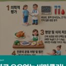 이연메디컬 네이버블로그