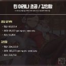 [게임메카] 고화력 근접 딜러 ‘린’ 아레나 인기 세팅 정리 이미지