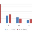 엘지전자주식회사 이미지
