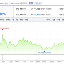 (주)그린동물약품 이미지