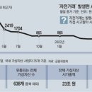 그냥 심심해서요. (17998) 400% 폭등한 ‘김치코인’ 이미지