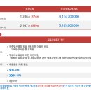 검단3초등학교(아람초) 네이버블로그