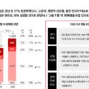 에너지머티리얼즈(주) 네이버블로그