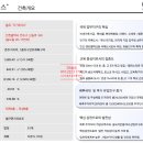 넥서스큐브 네이버블로그