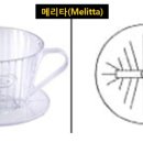 오렌지만물상 네이버블로그
