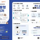 병원동행 매니저2 이미지