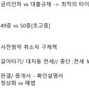 함께걷는부동산공인중개사사무소 이미지