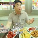 용인닭발순대 티스토리