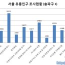 대성빌딩-현대공인중개사 이미지