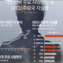돈오야 이미지