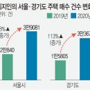 도봉-도봉-서울도봉-2375 이미지