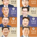 점프(혁신교육) 이미지