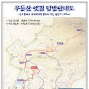 환벽당길 이미지
