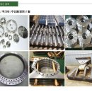 주식회사 인우 네이버블로그