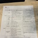 신화점 | 제주 신화월드 메리어트관 숙박 및 수영장 이용 후기(+신화관·랜딩관 비교)