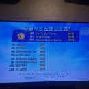무한도전 노래연습장 이미지