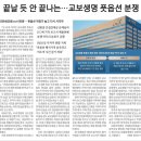 20250411경제신문스크랩 오늘의 신문 헤드라인 뉴스 부동산 뉴스