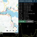 20250614 [남파랑길38.5~39코스]-첫째 [GPX] 이미지