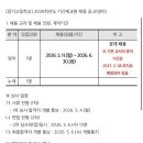 장기고등학교 Daum카페