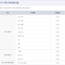 뽑기베리 이미지