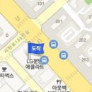 서현신정형외과의원 티스토리