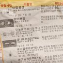 염산종로약국 | 비염약에 대하여 /지르텍/아르텍/액티피드/포티텐/안약