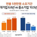 문장치과의원 이미지