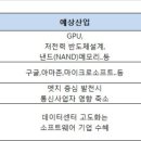 씨앤씨CNC 소프트 이미지
