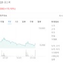 (주)메디컬에이아이 이미지