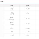 올림픽스포츠센터 이미지