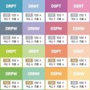피부N(피부엔) 이미지