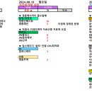 삼영바이오식품 이미지